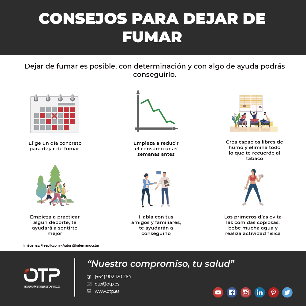 Consejos para dejar de fumar OTP Prevención de Riesgos Laborales